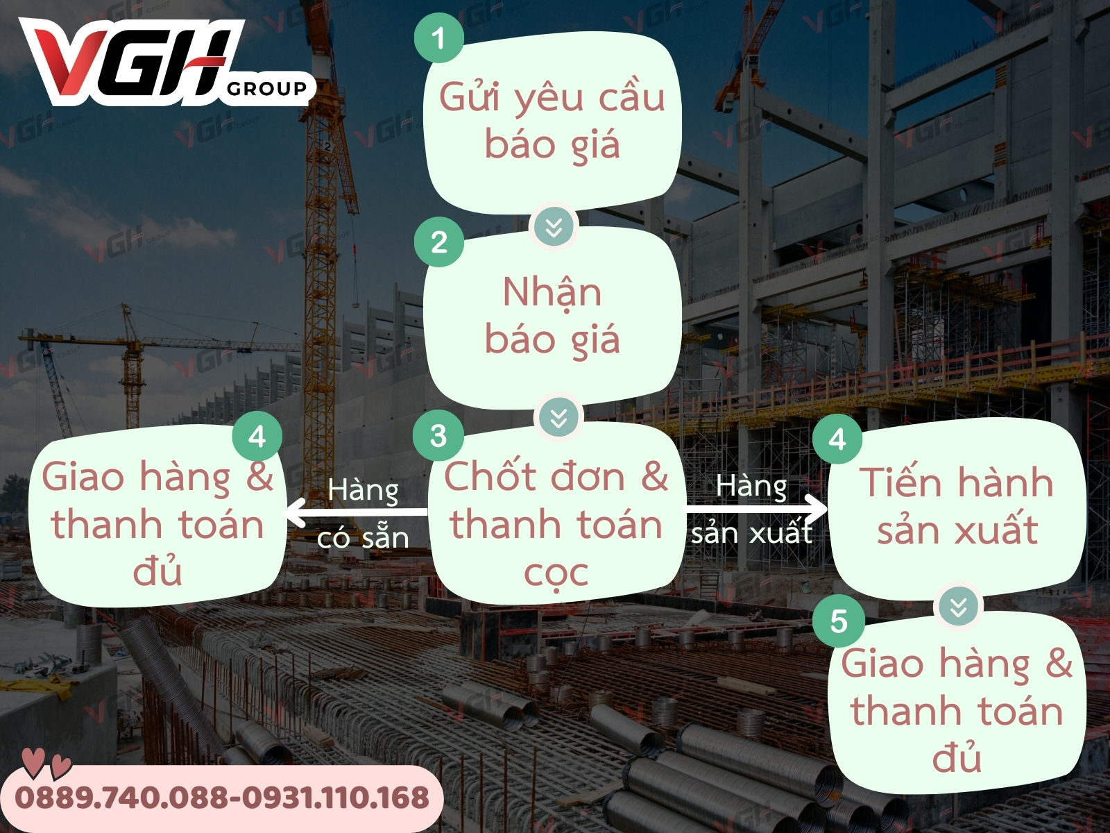 order-tui-rac-cong-nghiep